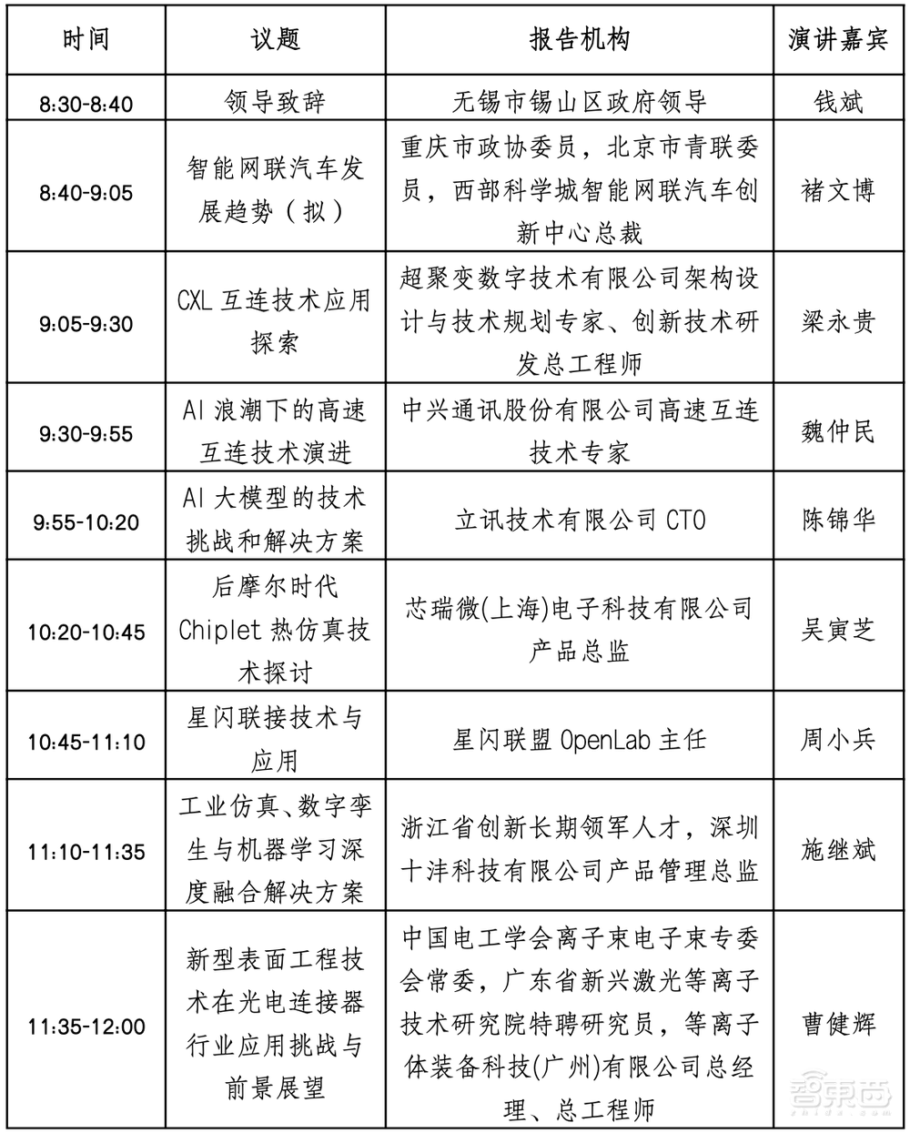 倒计时9天!第三届中国互连技术与产业大会开幕在即,完整议程公布