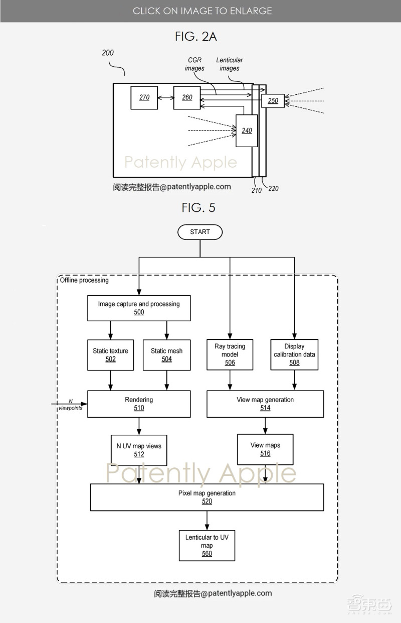 苹果公开的秘密!万字解密Vision Pro 17项专利