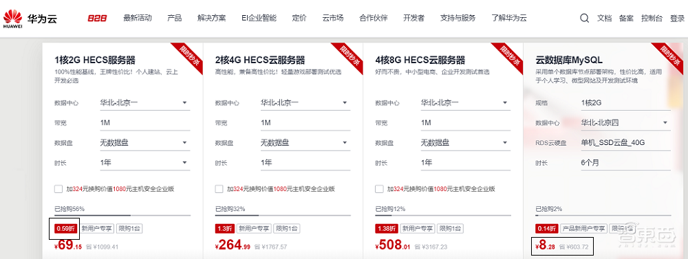 从菜市场和动物园上云,看华为云的异军突起