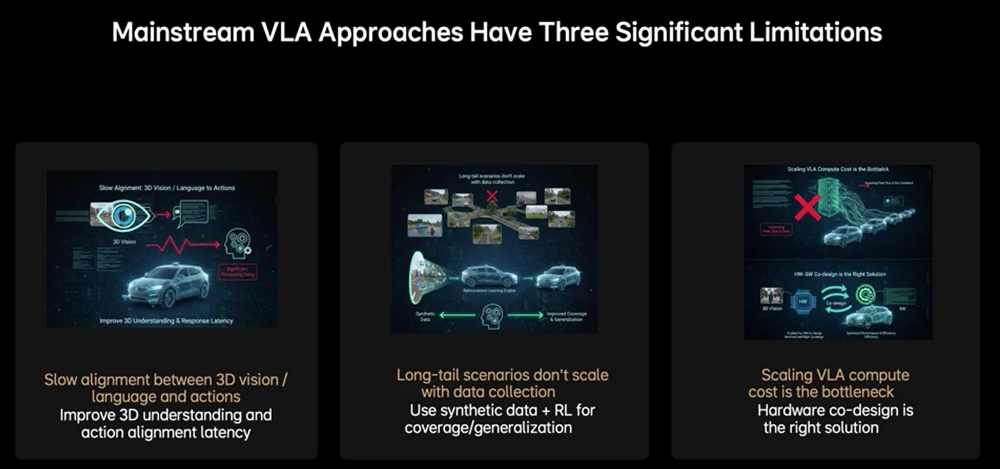 理想GTC亮出新基础模型！李想发文解读，破解VLA三大痛点