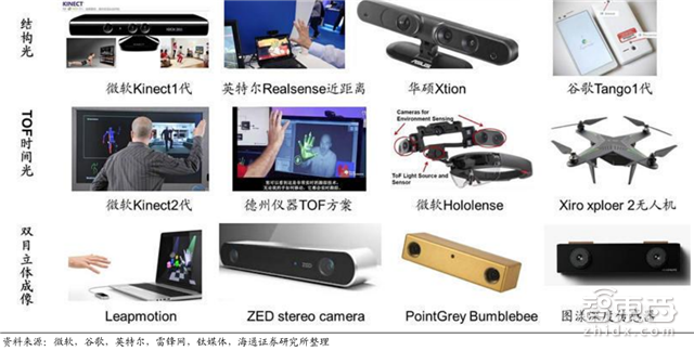 深度起底苹果AI芯片A11:九年潜伏布局 狂买数十家公司
