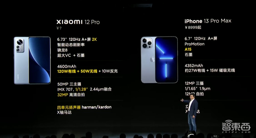 雷军正式宣战苹果!推双尺寸旗舰机,要砸1000亿搞研发