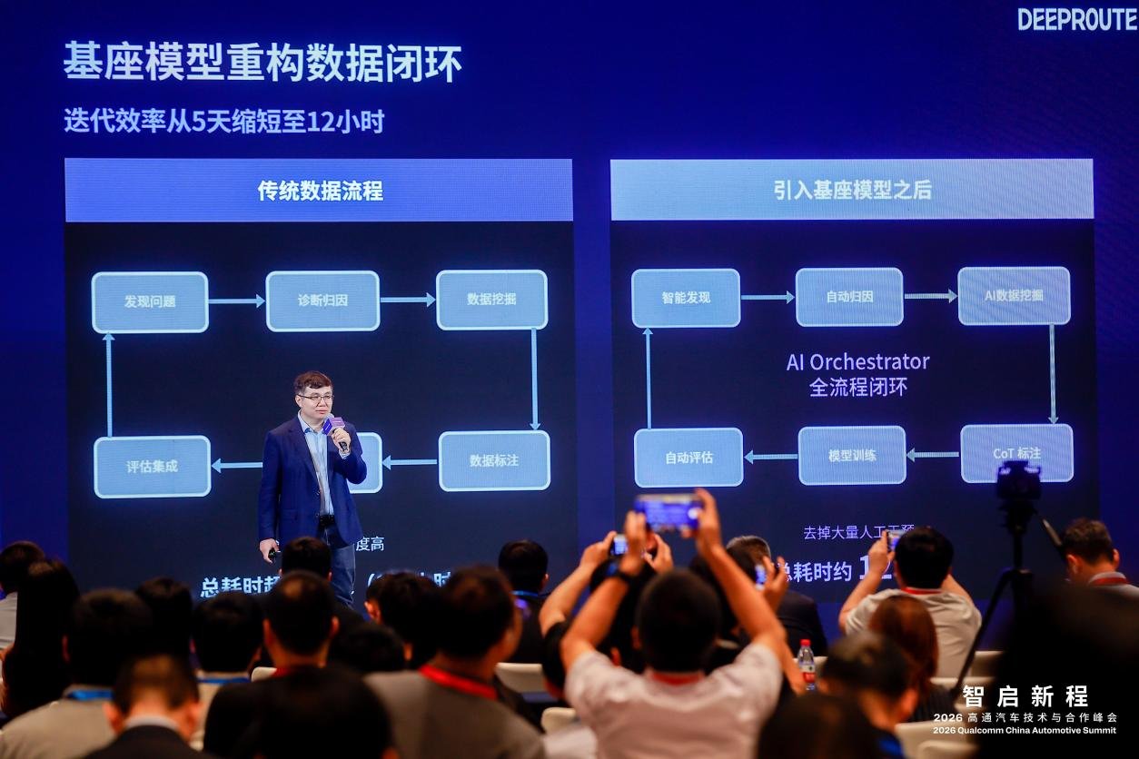2026高通汽车峰会：元戎分享双平台量产突破，2026年目标百万辆交付