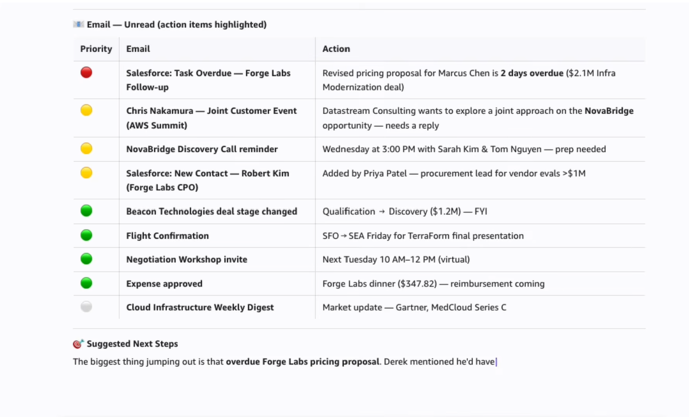 AWS入局智能体竞赛，推出自研版“Claude Cowork”