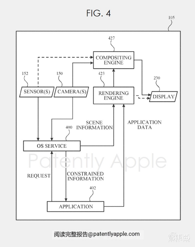 苹果公开的秘密！万字解密Vision Pro 17项专利