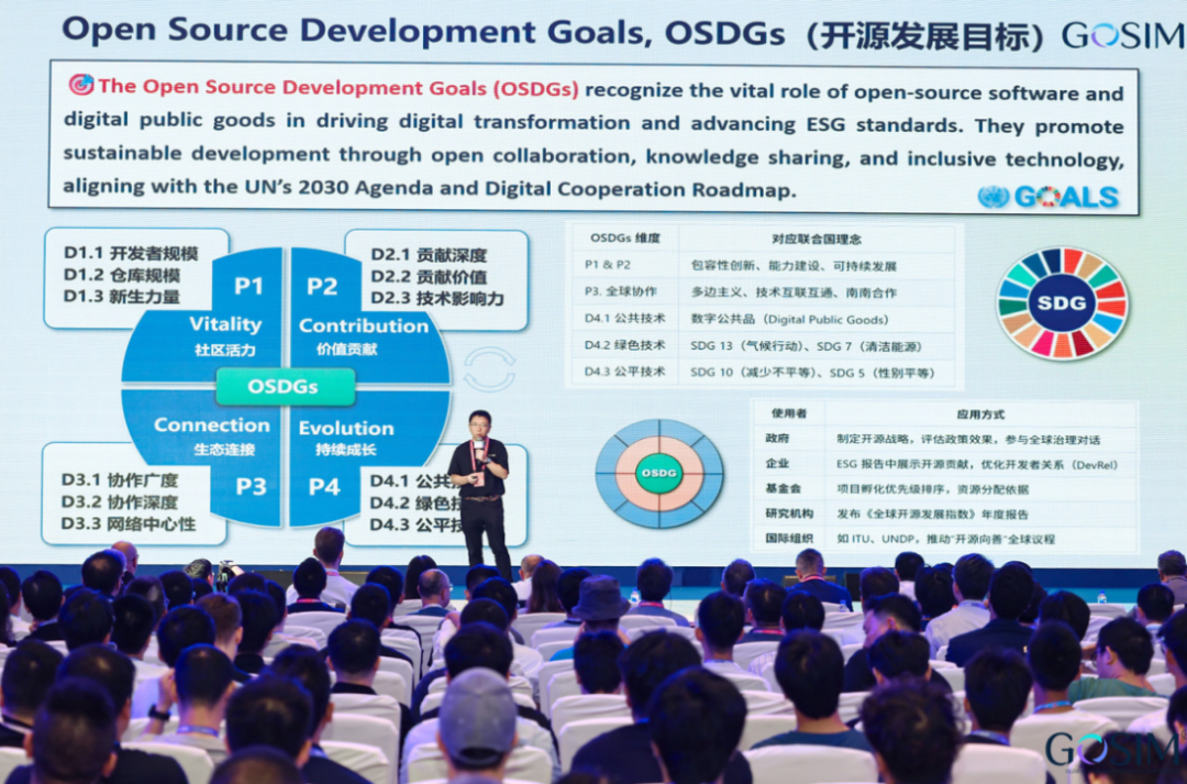 奇點智能研究院出席 GOSIM 杭州 2025：以 AI 開源推動治理創(chuàng)新，共建可信智能未來