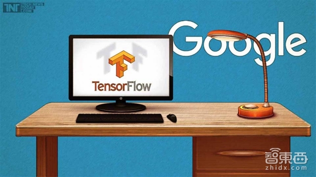 必读内参:独家编译60P+谷歌下代人工智能演讲PPT