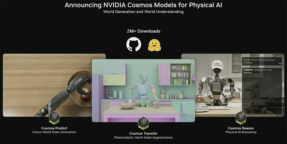 给机器人打造推理大脑!英伟达开源7B世界基础模型,还推出两款全新GPU