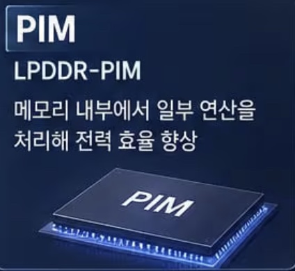 三星、SK海力士HBM4E同日发布，数据传输速率提升20％
