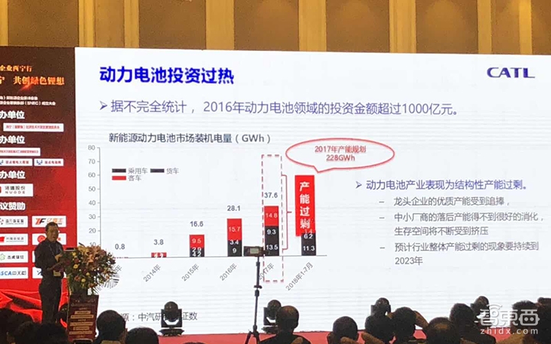 宁德时代黄世霖：动力电池价格仍会大降，结构性产能过剩明显