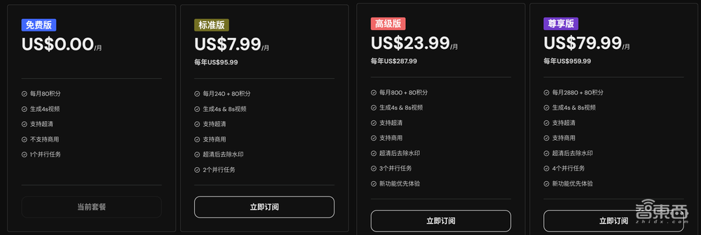 “清华系Sora”全球上线！首发实测：多镜头切换强到爆，30秒生成大片