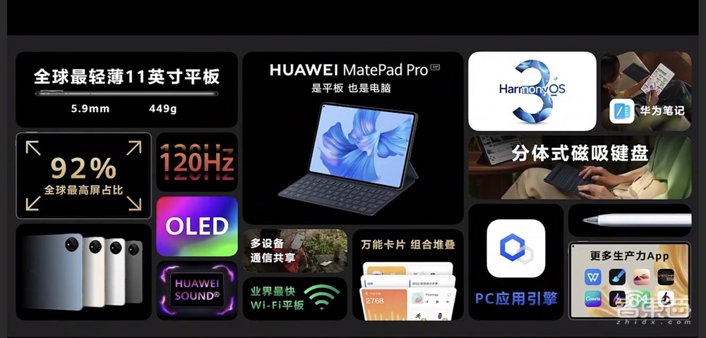 华为鸿蒙3.0来了!升级安全风险管控,设备数已超3亿台