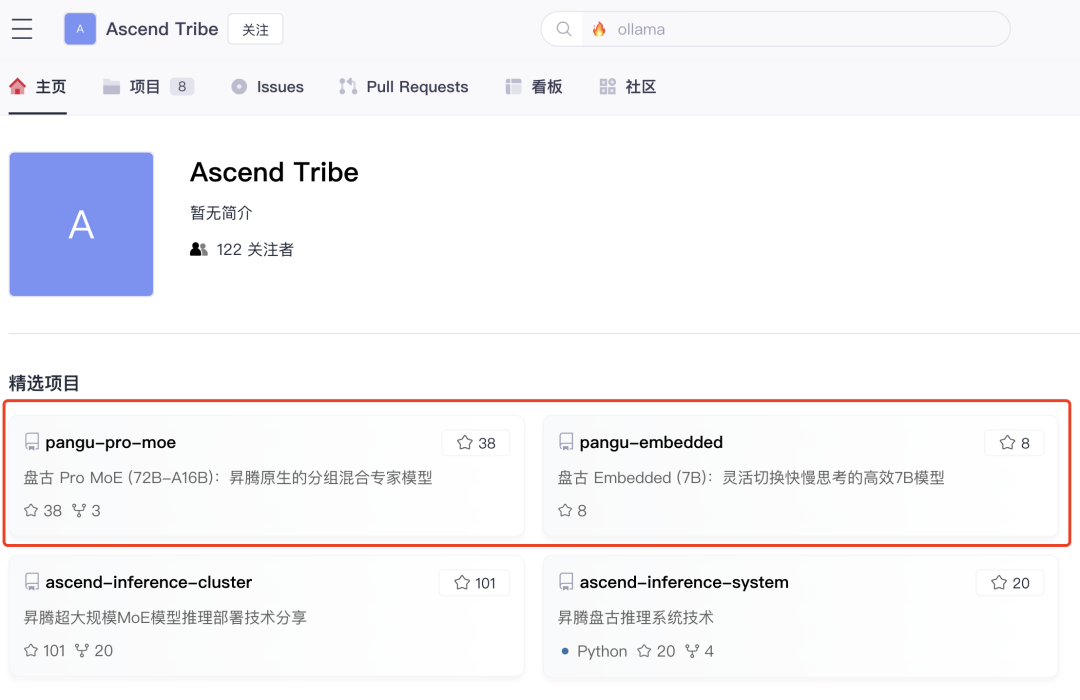 华为开源7180亿参数大模型！