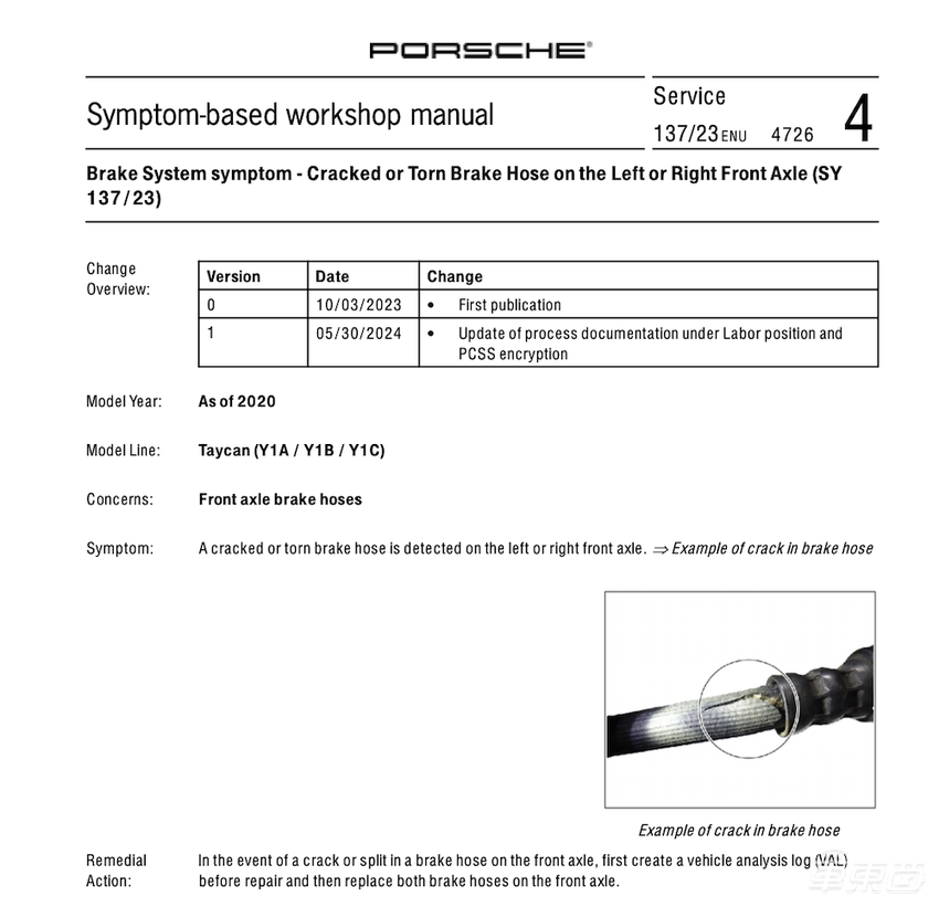 保时捷全球召回15万辆电车!或因刹车问题,国内1.5万车主受影响
