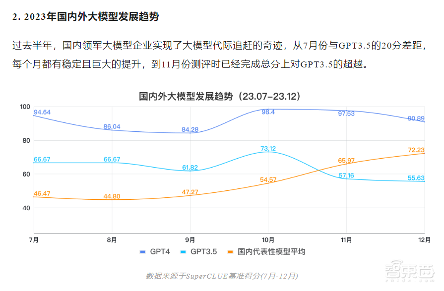 文心一言用户规模破1亿;马斯克称明年将出现AI电影;纽约时报起诉OpenAI和微软丨AIGC大事日报