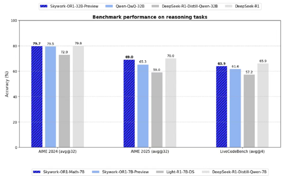3个月揽入17亿!昆仑万维AI产品商业化狂飙,Agent产品将迎发布