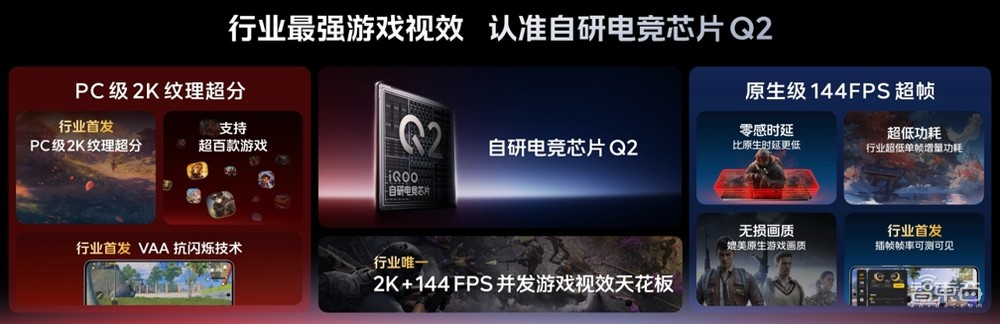 iQOO 13实现PC级游戏体验，首发京东方Q10屏，屏幕光变成了“自然光”