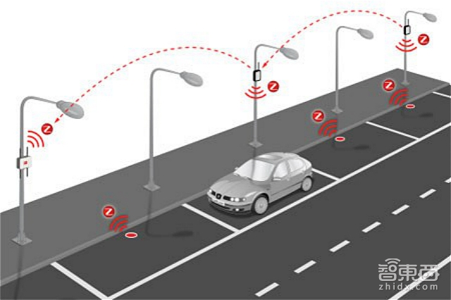 一卡刷遍陸?？?！國(guó)家智能交通實(shí)施方案詳解