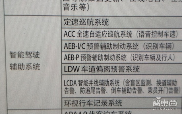 长安神车CS75玩智能：语音助手慢半拍 OTA还得蹭WiFi！