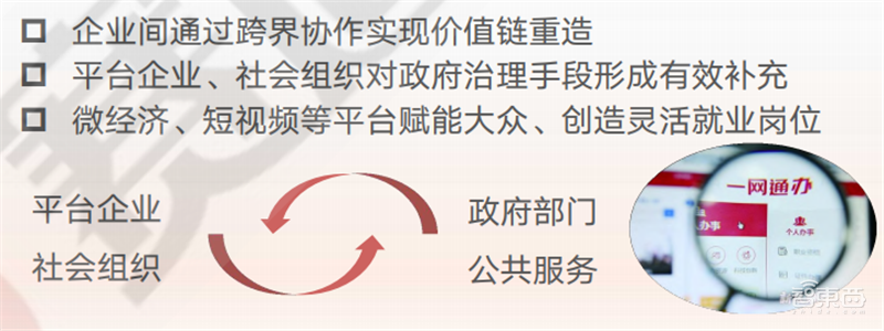 疫情后的经济红利!15个新行业,百页报告看懂新时代数字经济【附下载】| 智东西内参
