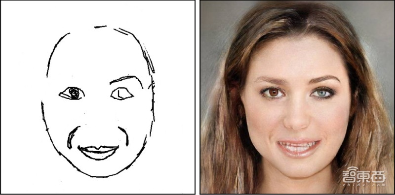 让简笔画生成逼真人脸！中科院发新AI论文，能用于警察破案