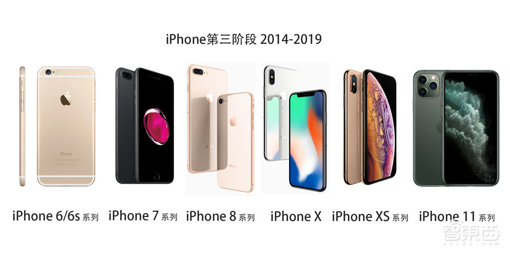 5倍长焦有多少种玩法？iPhone 15 Pro Max长焦摄影深度体验