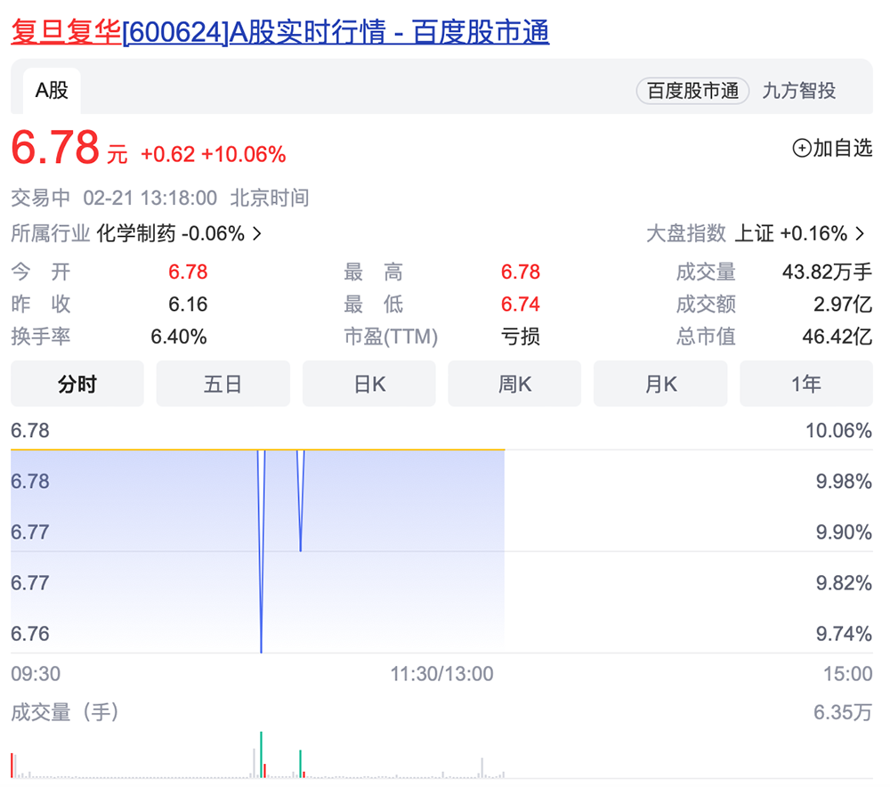 复旦抢发类ChatGPT模型MOSS！被骂惨了，内测服务器挤崩