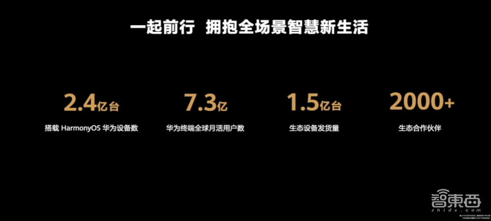 刚刚,华为发9999元折叠屏机皇,除了芯片,都是最强