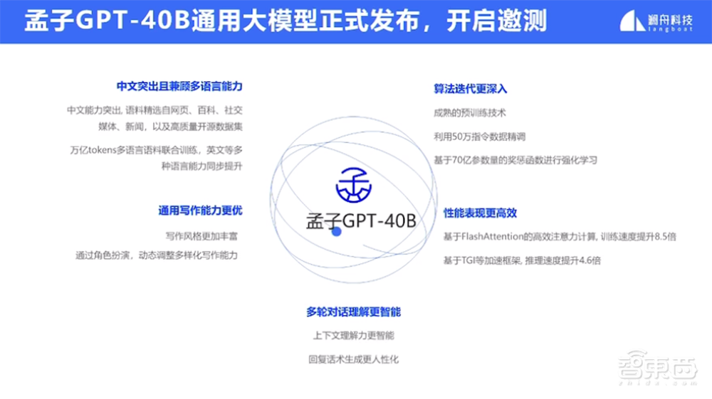 澜舟科技推出400亿参数通用大模型!训练速度提升8.5倍,中文能力突出,已开启邀测