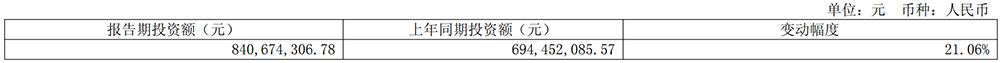 暴涨453%!寒武纪业绩爆表,年入65亿,最牛散户持仓75亿