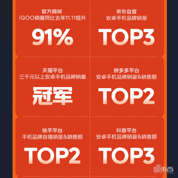 双11救不了安卓手机