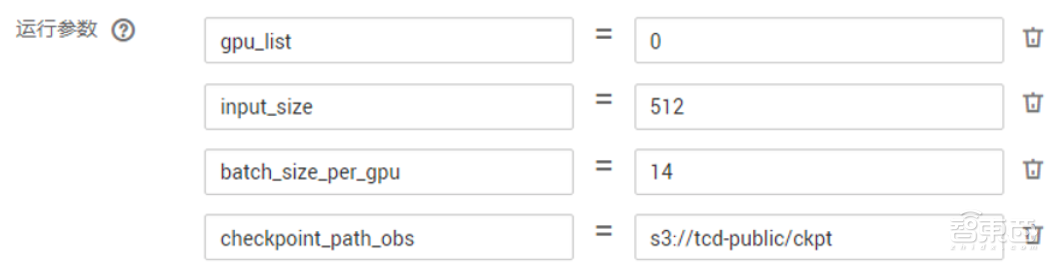 神奇!零基础分分钟玩转AI,华为云ModelArts全体验