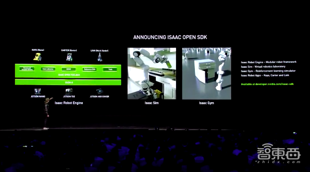 99美元AI计算机来了!一文看尽英伟达昨夜大批硬核新品