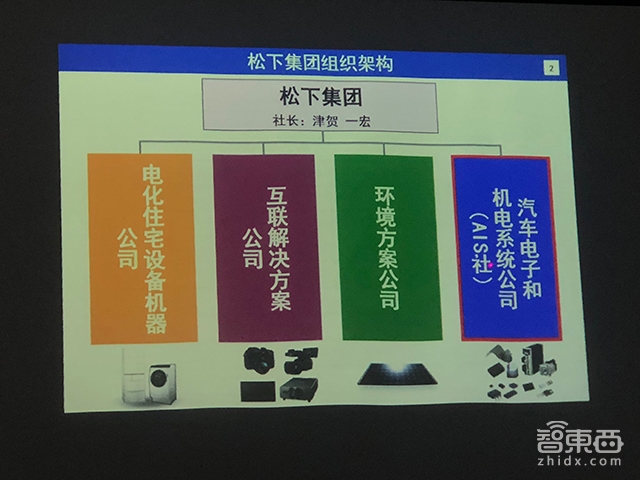 探秘松下电器上海实验室:百年松下的技术创新路