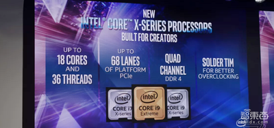 英特爾第九代芯片發(fā)布 延續(xù)14nm工藝 內(nèi)核更多 性能更強(qiáng)