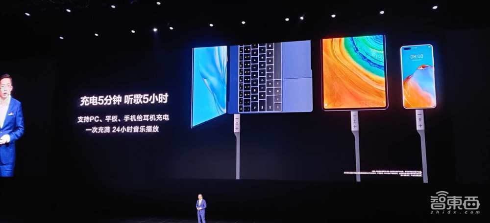 华为2020首场线下发布:没有鸿蒙OS,笔记本和耳机要硬刚苹果