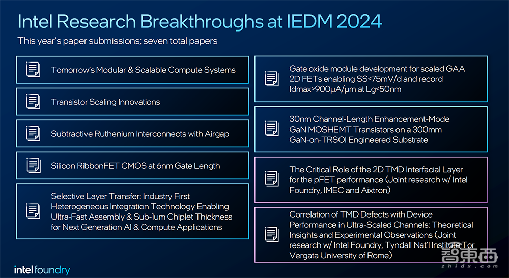 英特尔IEDM 2024大晒技术突破:超快速芯片间封装、业界首创晶体管、减成法钌互连