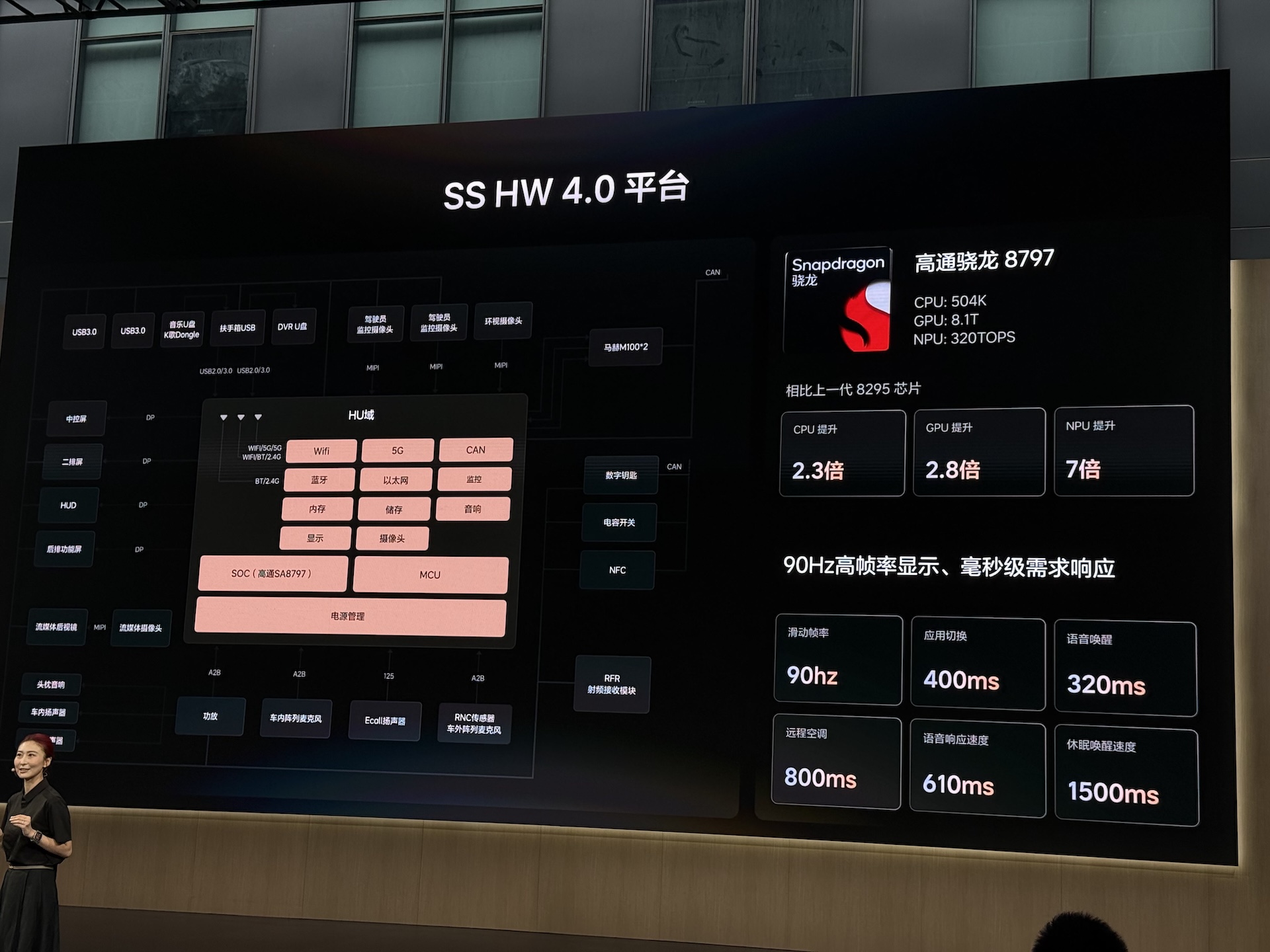 理想把具身智能讲透了！现场拆解6大AI功能，芯片、模型、智驾和座舱全覆盖