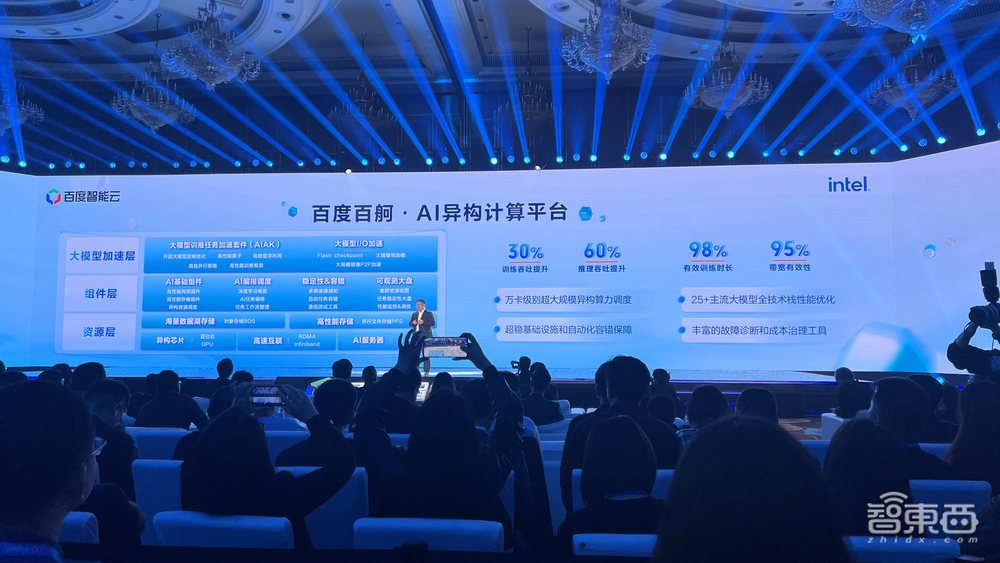 大模型“朋友圈”增5倍!百度智能云技术栈大升级,千帆大模型一体机发布