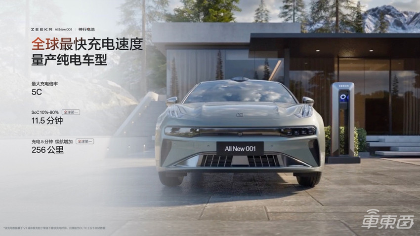 极氪新款001 26.9万起售！新增激光雷达+高通8295芯片