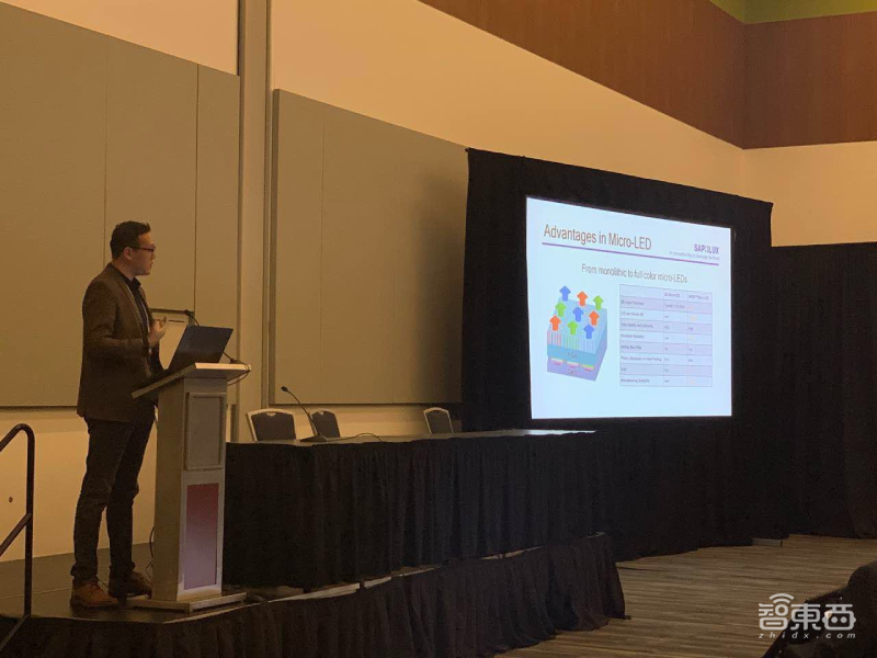 成立七年斩获2个第一!凭Micro-LED赢得三星京东方青睐的显示芯片新星