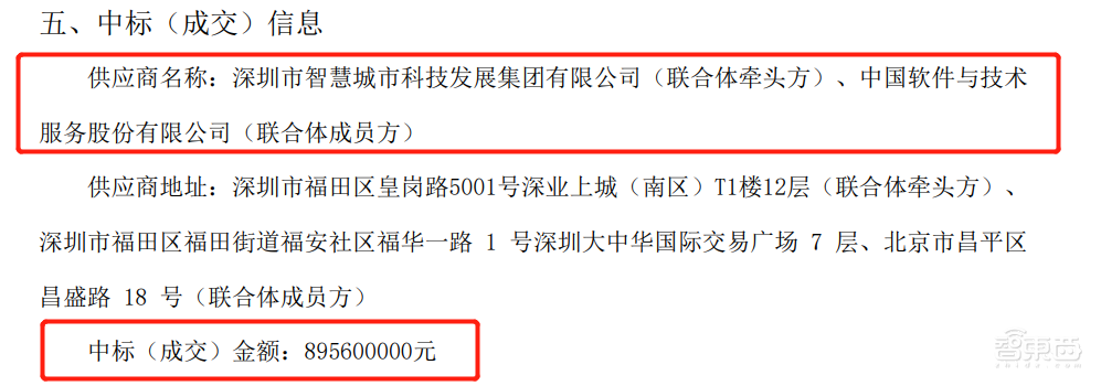 8.96亿元政务云大单！华为、腾讯云、深信服、新华三都赚了