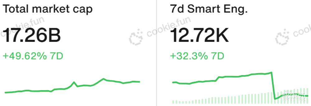 端侧AI随时上云?这套端边云协同方案给出了新解法