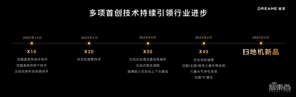 自升降全景激光雷达,追觅亮出低矮空间清洁终极解决方案
