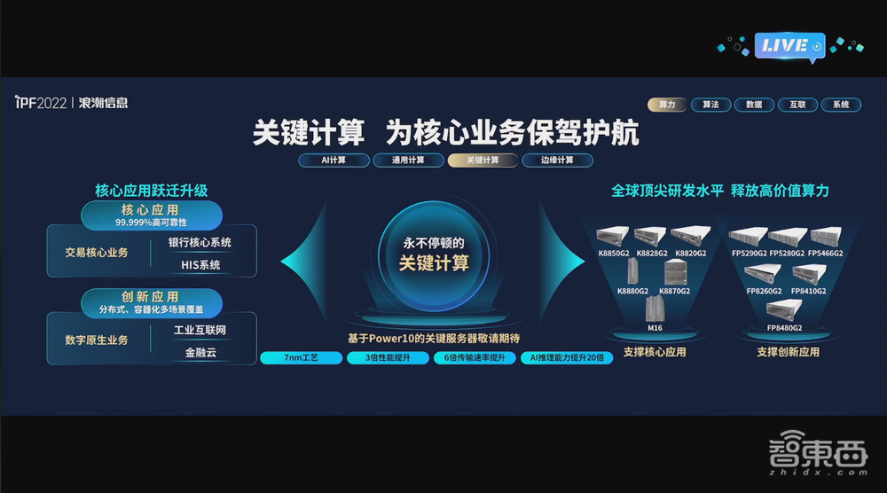 浪潮首推元宇宙服务器！亚洲最大液冷基地亮相，还有虎年春晚红包幕后功臣