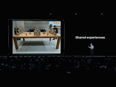 离改变世界又近了!10位开发者谈苹果WWDC18