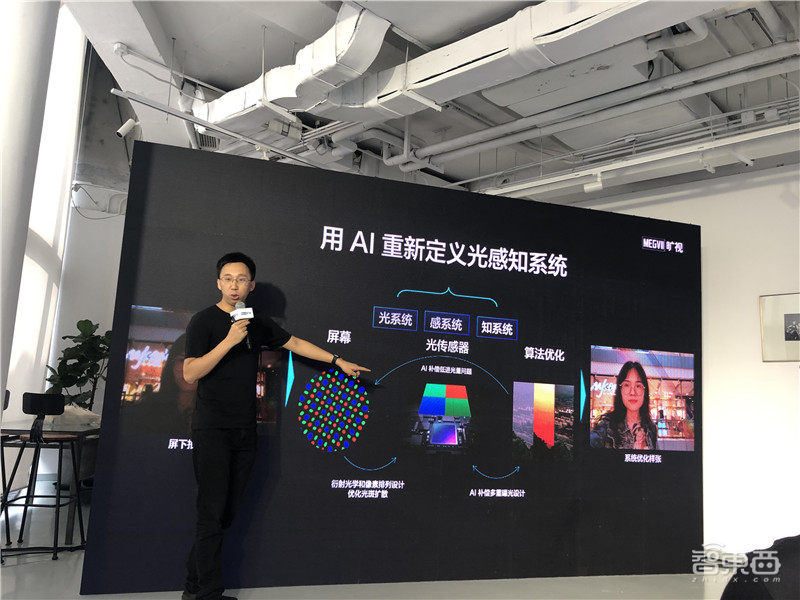 旷视CEO印奇：AI步入死亡之谷，要做最“硬”AI公司