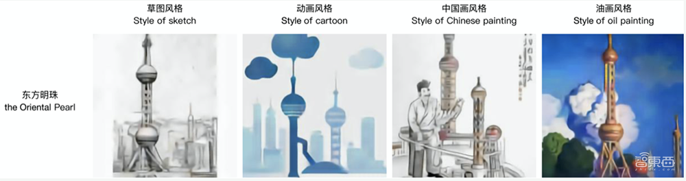 智源大会公布全球最大AI模型！1.75万亿参数，超过谷歌和OpenAI