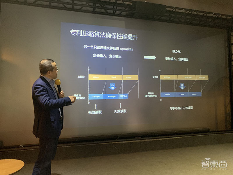 华为王成录:解密方舟编译器和EMUI未来四大演进方向!