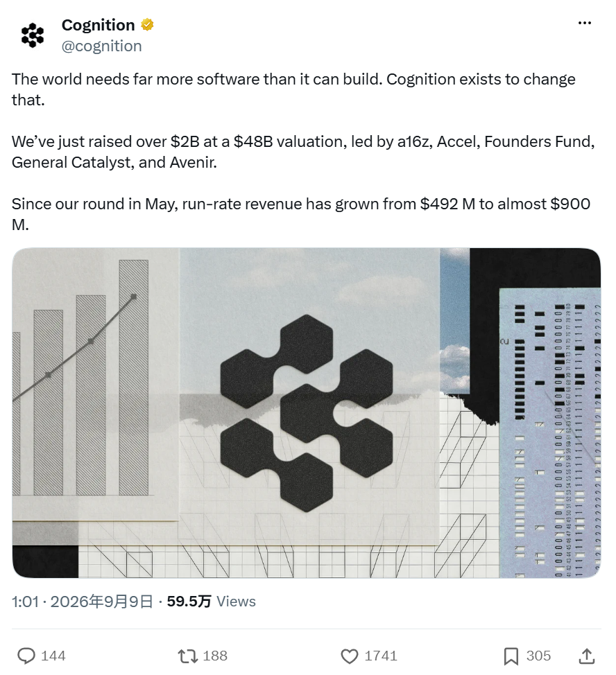 134亿！三位华人创办的AI编程独角兽拿下新融资